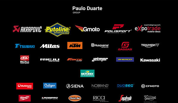 PRE ENTRY LIST PER LA SECONDA PROVA DEL CAMPIONATO MONDIALE FIM ENDUROGP IN SPAGNA A OLIANA