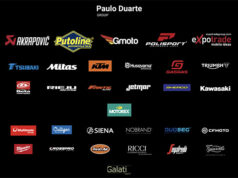 LISTA DEI PILOTI PRE ISCRITTI PER IL SETTIMO ROUND DEL CAMPIONATO DEL MONDO FIM ENDUROGP IN GALLES